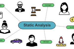 A line art style graphic showing people avatars of different genders, icons representing industries and names of different professional roles.