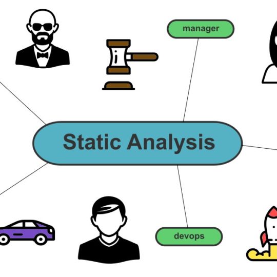 A line art style graphic showing people avatars of different genders, icons representing industries and names of different professional roles.